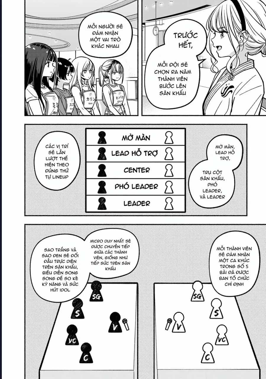 Idol X Idol Story! - Chương 25 - ảnh 2