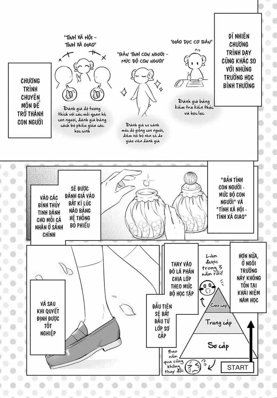 Jingai Kyoushitsu No Ningen-Girai Kyoushi: Hitoma-Sensei, Watashi-Tachi Ni Ningen O Oshiete Kuremasen Ka? - Chương 2 - ảnh 10