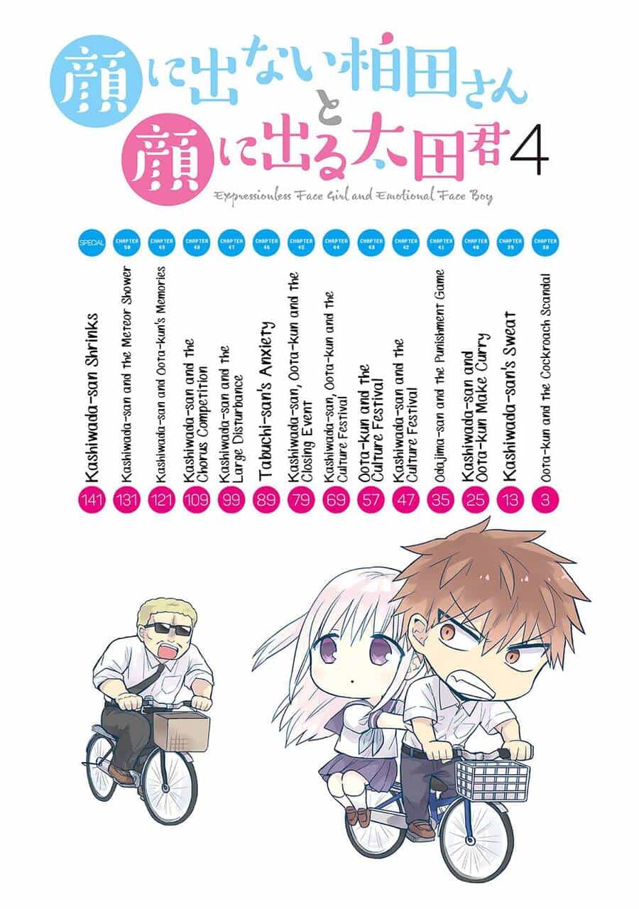 Kao Ni Denai Kashiwada-San To Kao Ni Deru Oota-Kun - Chương 38 - ảnh 6