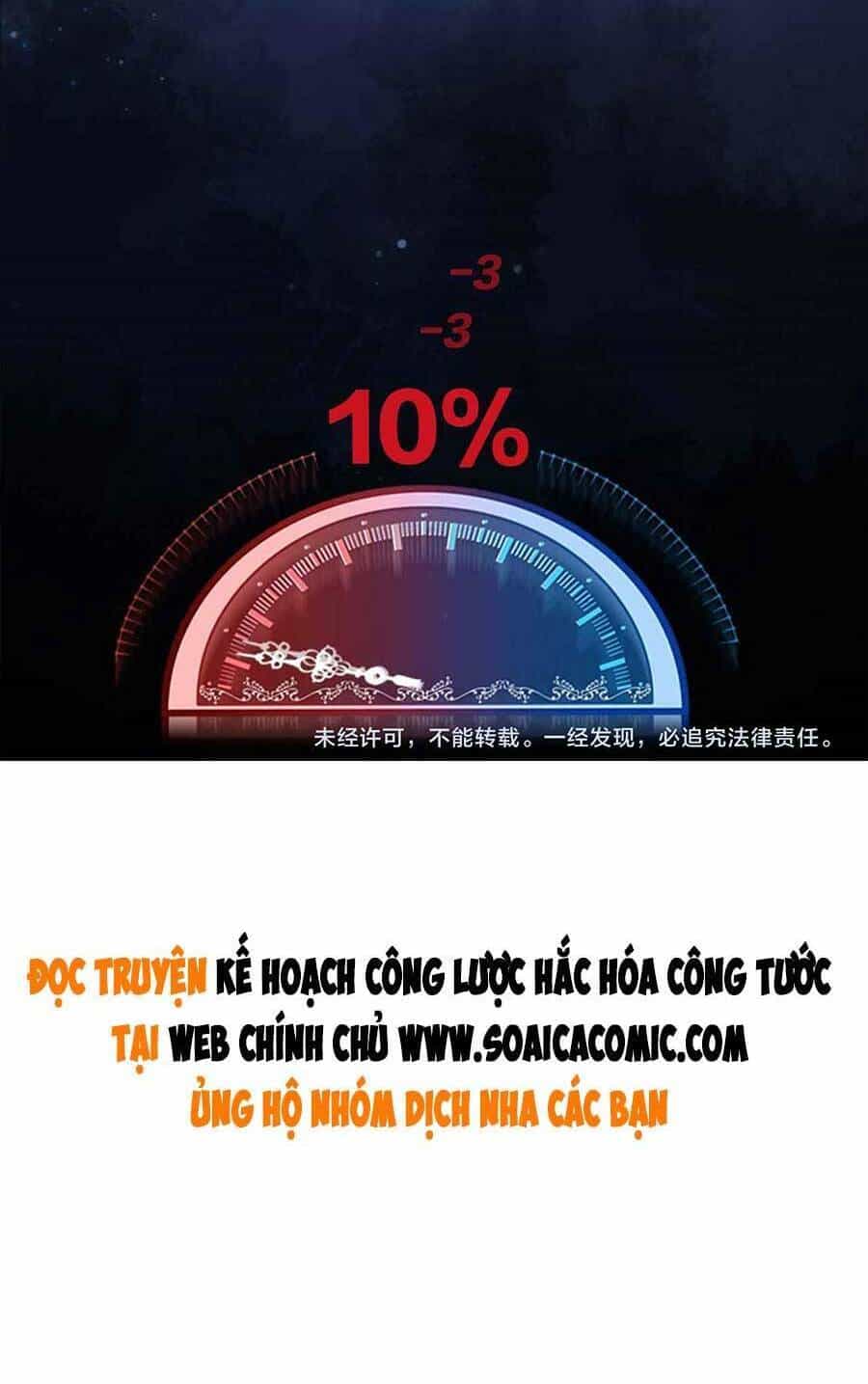 Kế Hoạch Công Lược Hắc Hóa Công Tước - Chương 9 - ảnh 58