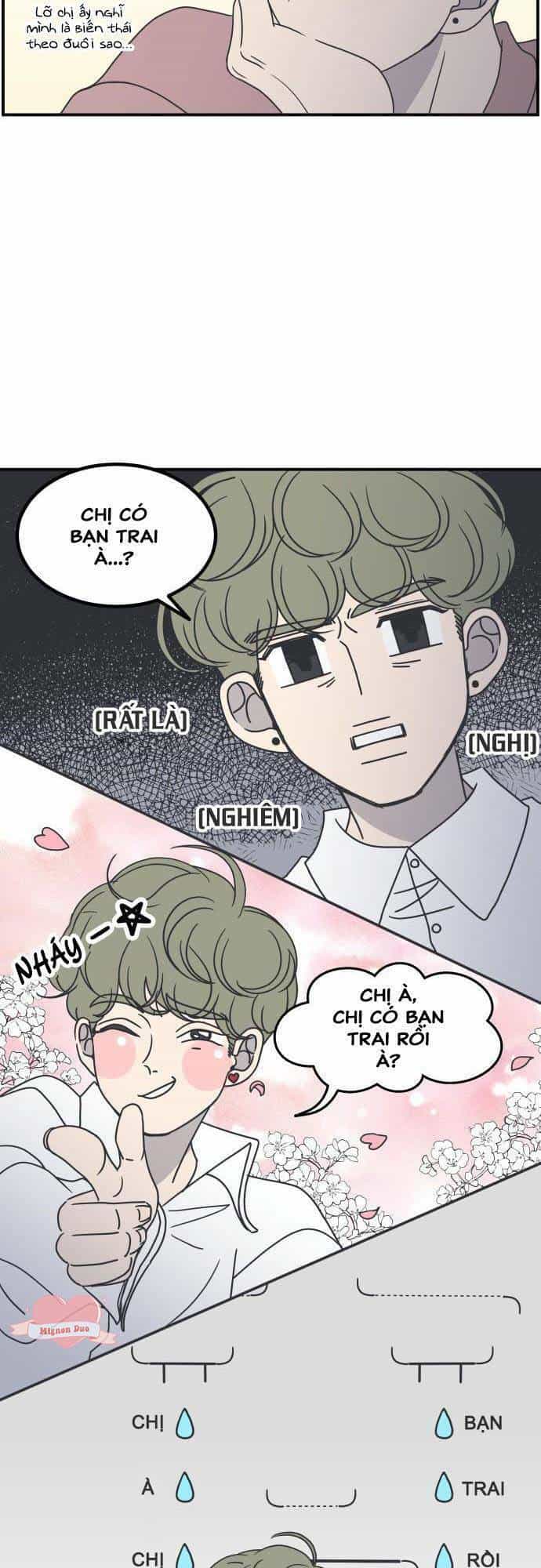 Kế Hoạch Hẹn Hò Của Bareum - Chương 41 - ảnh 6