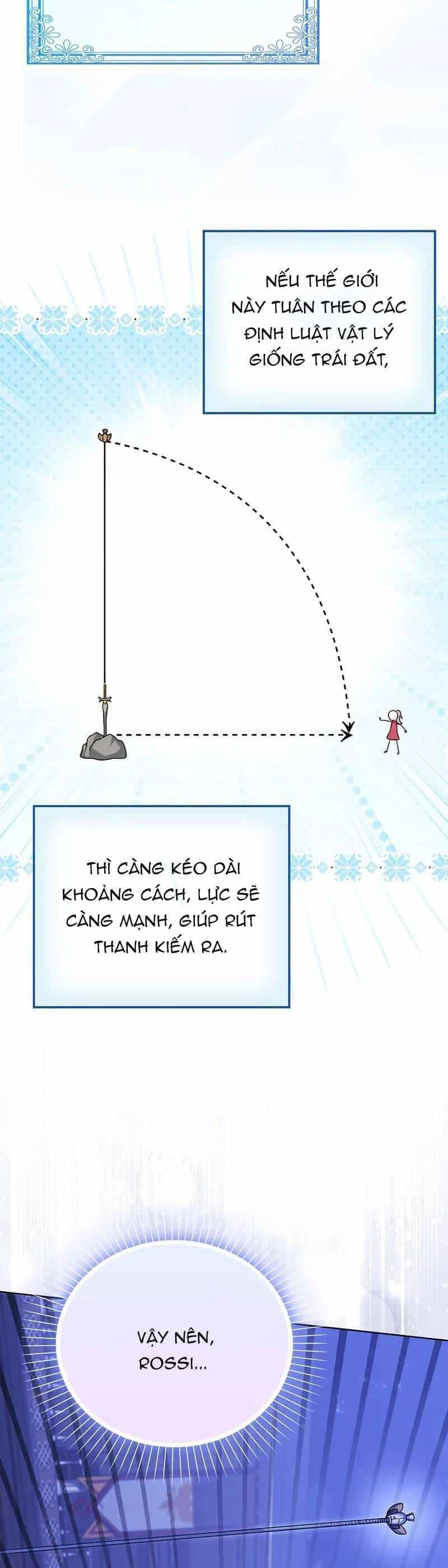 Kế Hoạch Nghỉ Hưu Của Nhân Vật Phản Diện - Chương 7 - ảnh 51
