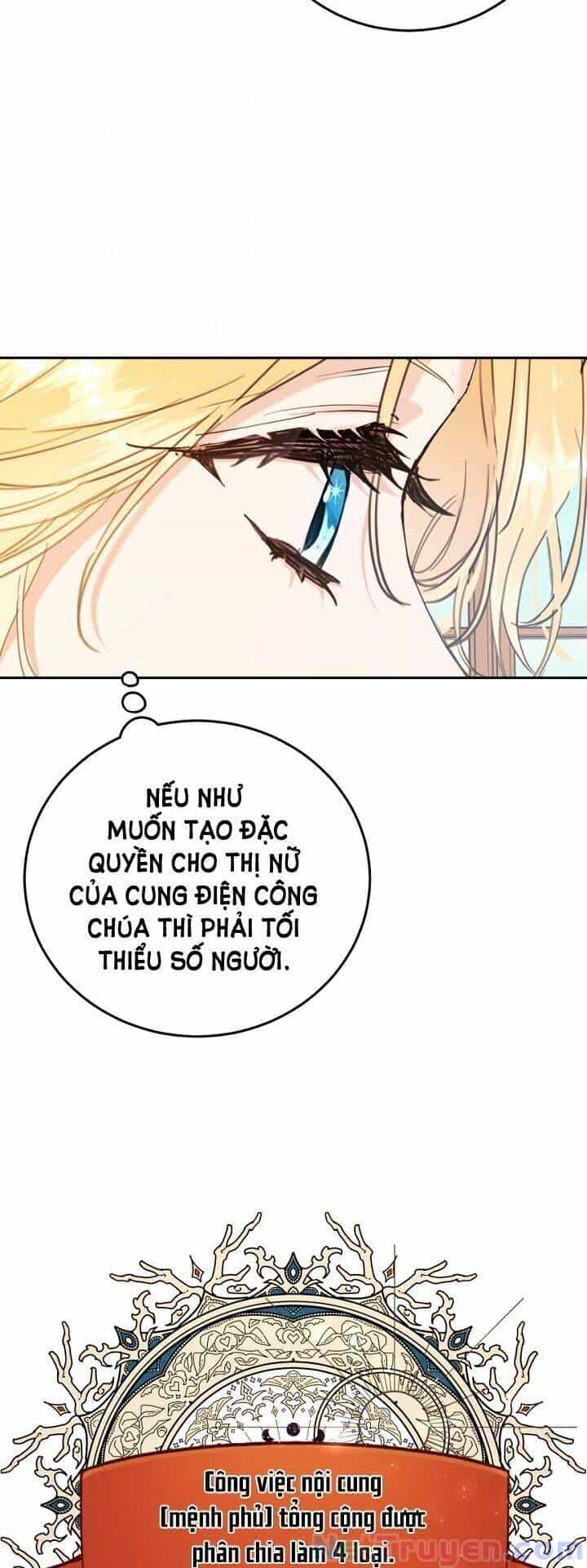 Kẻ Phản Diện Là Một Con Rối - Chương 17 - ảnh 33