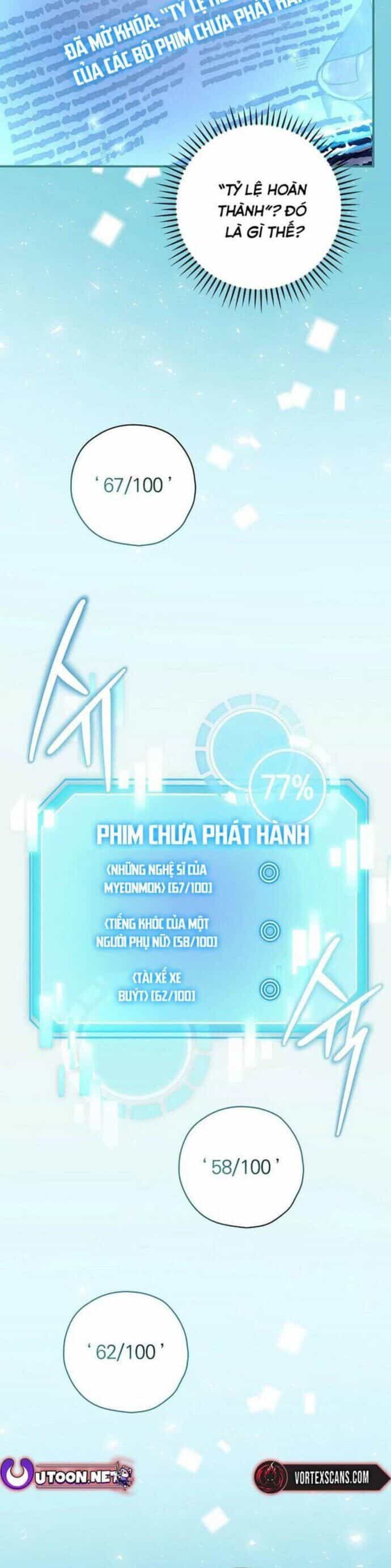 Kẻ Thống Trị Kịch Bản - Chương 5 - ảnh 30