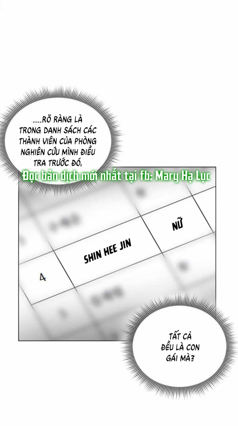 Kết Thúc Nhất Định Sẽ Có Hậu - Chương 19 - ảnh 57