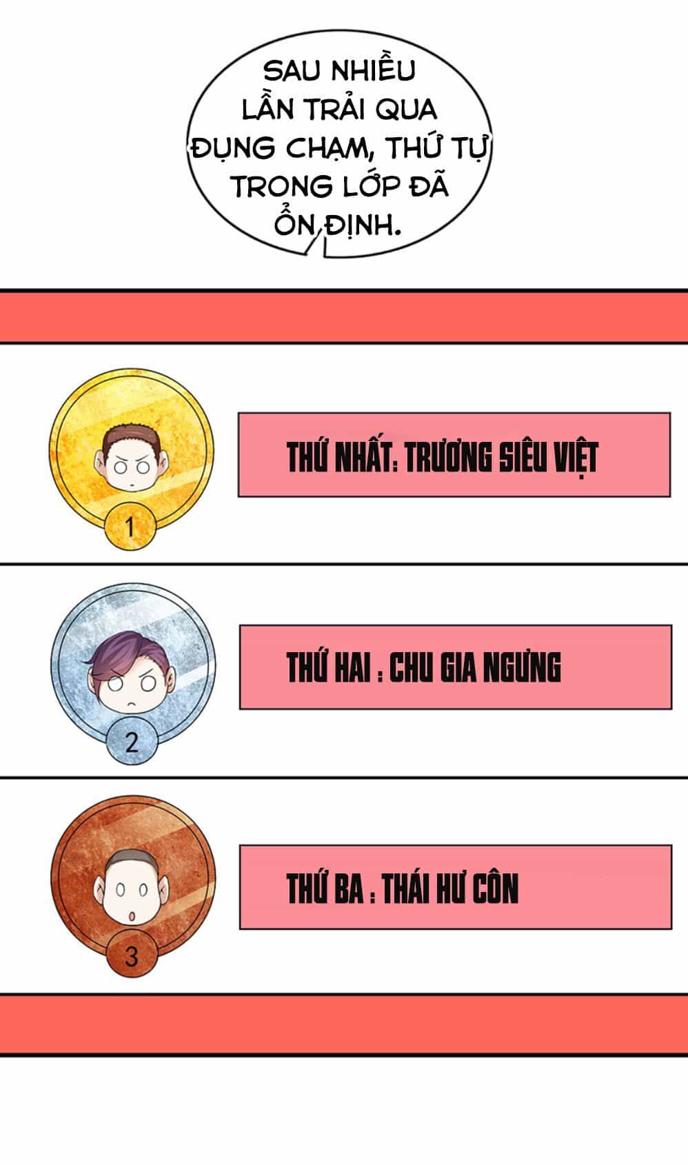 Khắc Kim Đại Lão - Chương 18 - ảnh 5