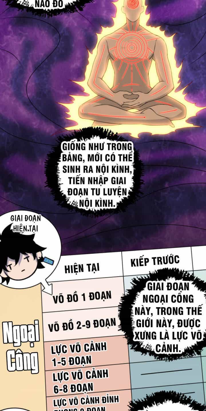 Khí Xung Tinh Hà - Chương 2 - ảnh 36