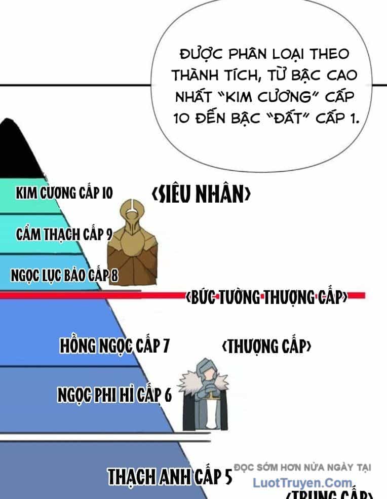 Khô Lâu Sứ Giả - Chương 6 - ảnh 15