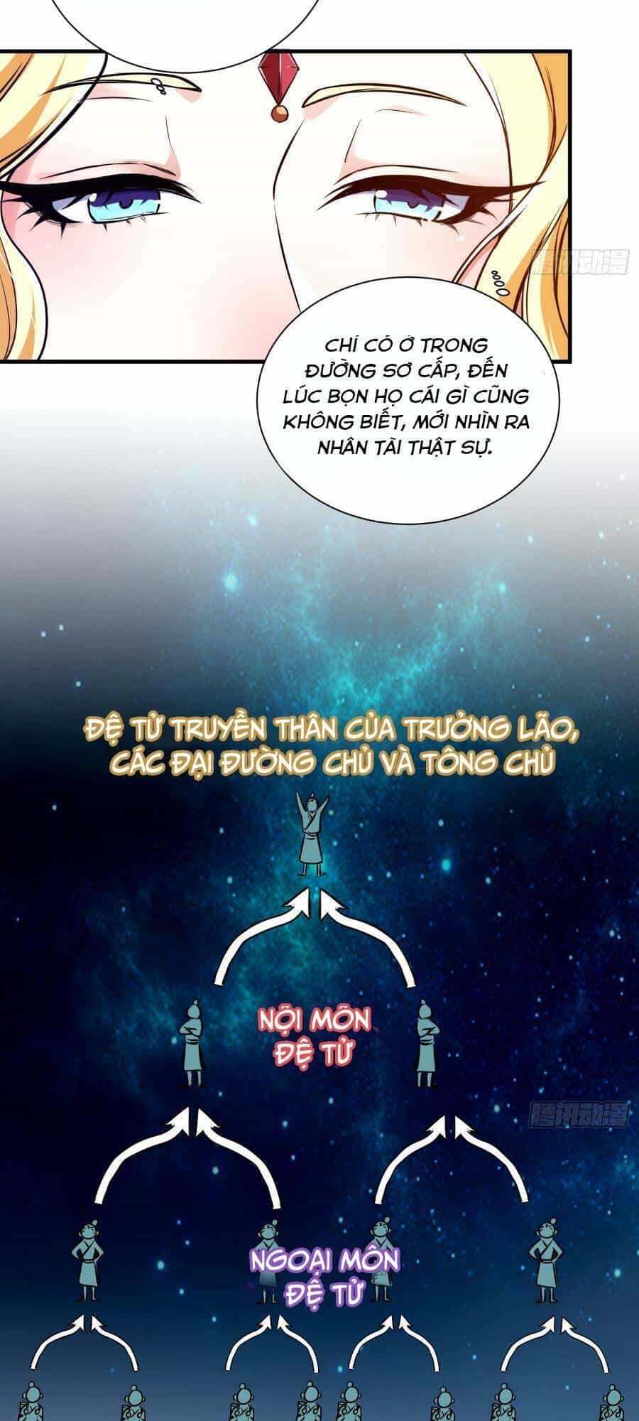 Khoa Học Tu Tiên, Đạo Pháp Đăng Thiên - Chương 16 - ảnh 20