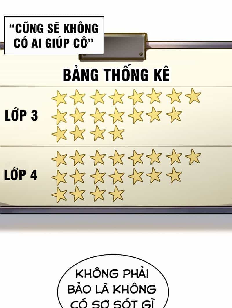 Khởi Tạo Nhân Vật Phản Diện - Chương 45 - ảnh 7