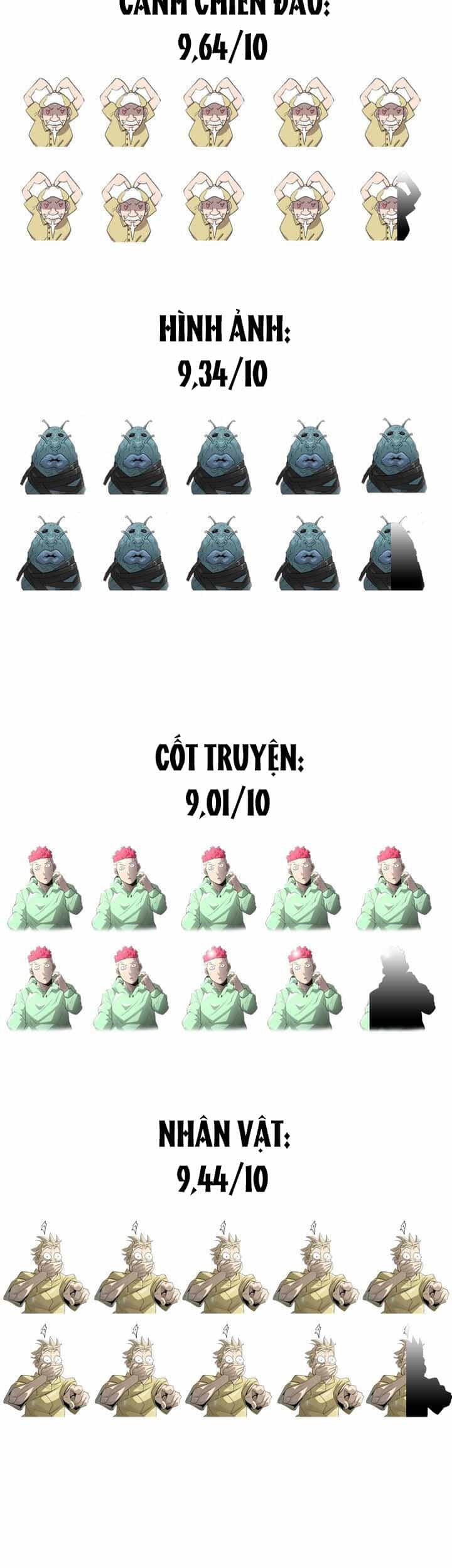 Kĩ Nguyên Của Anh Hùng - Chương 187.5 - ảnh 14
