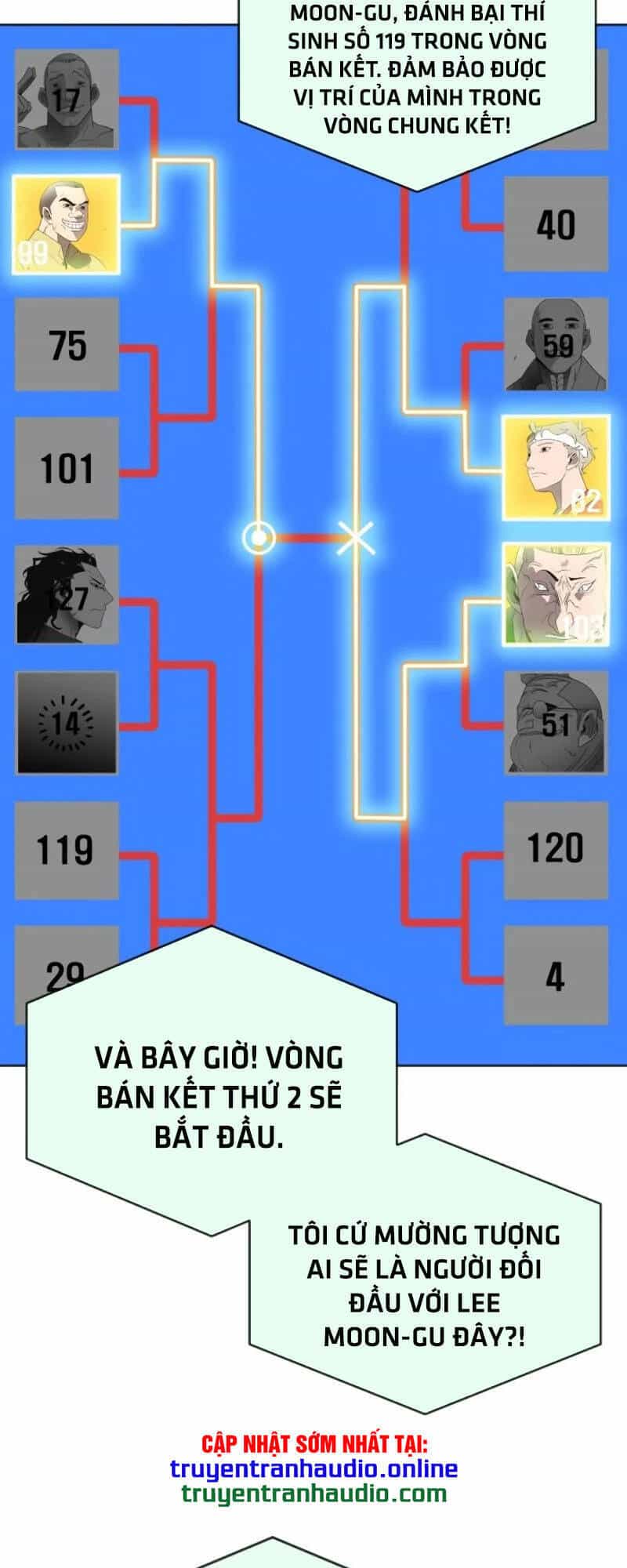 Kĩ Nguyên Của Anh Hùng - Chương 19 - ảnh 57