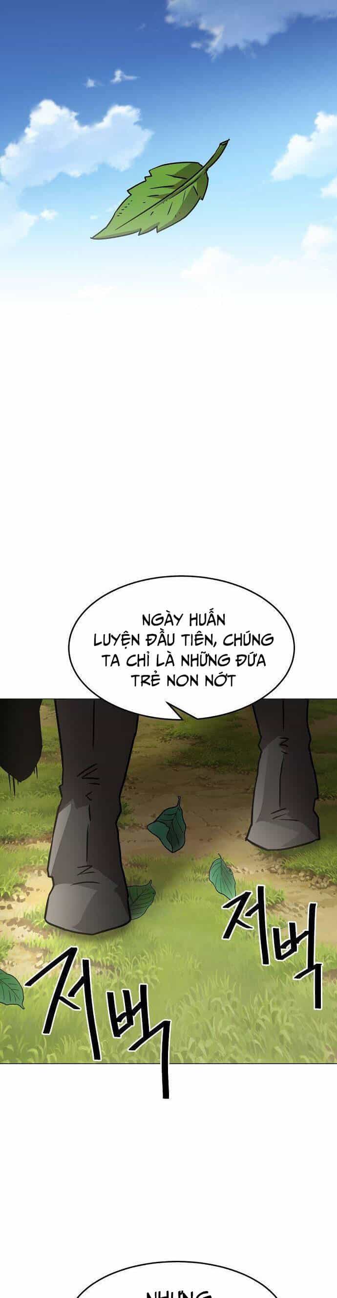 Kiếm Thần Trọng Sinh - Chương 5 - ảnh 51