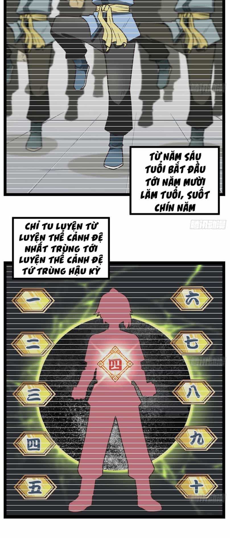 Kiếm Thần Tuyệt Thế - Chương 2 - ảnh 14