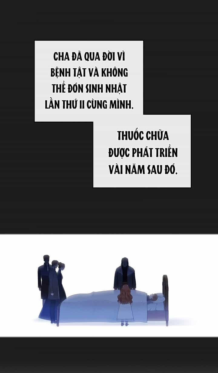 Kiếp Này Tôi Nhất Định Trở Thành Gia Chủ! - Chương 2 - ảnh 44