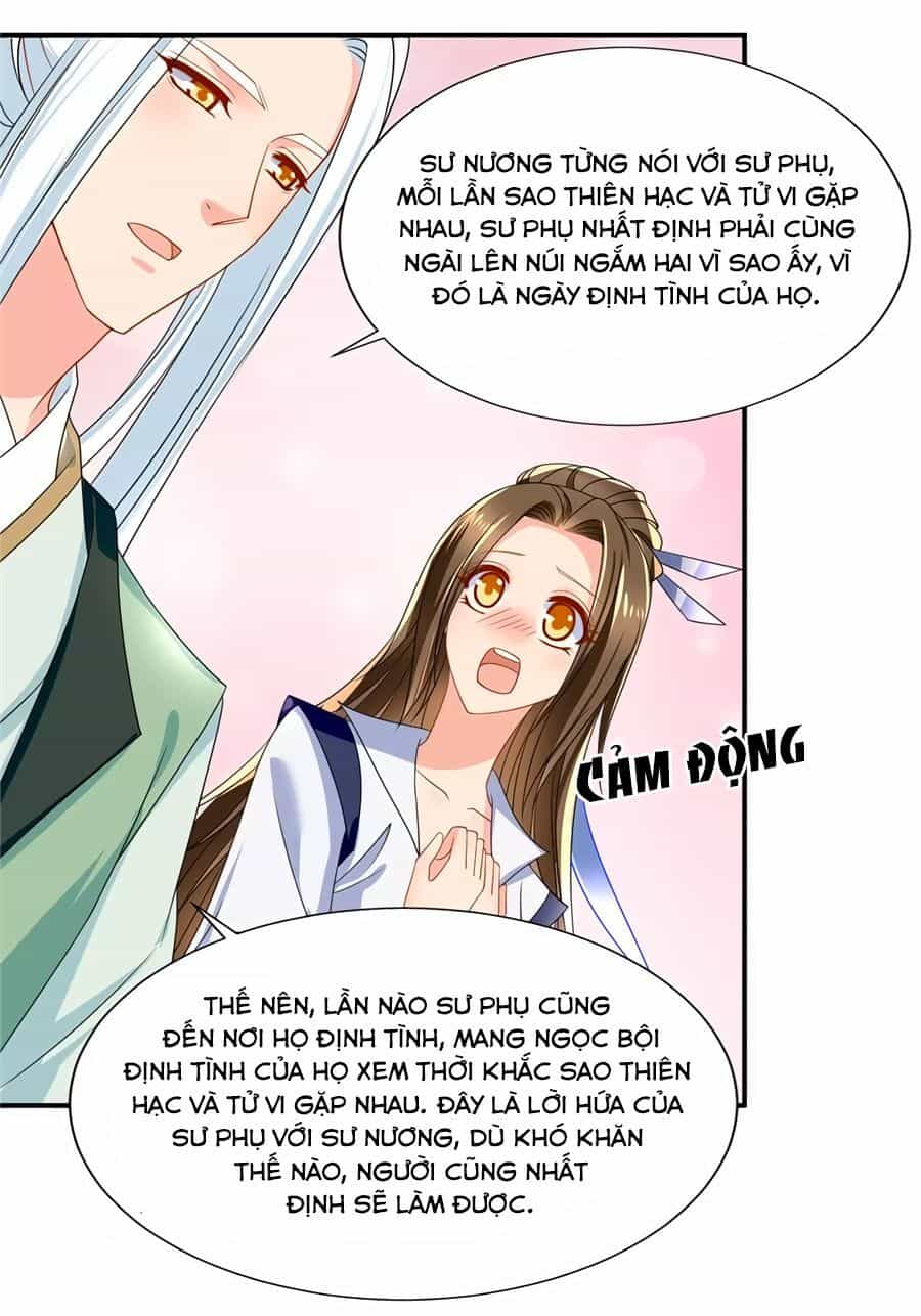 Kiêu Sủng Y Phi - Chương 125 - ảnh 12