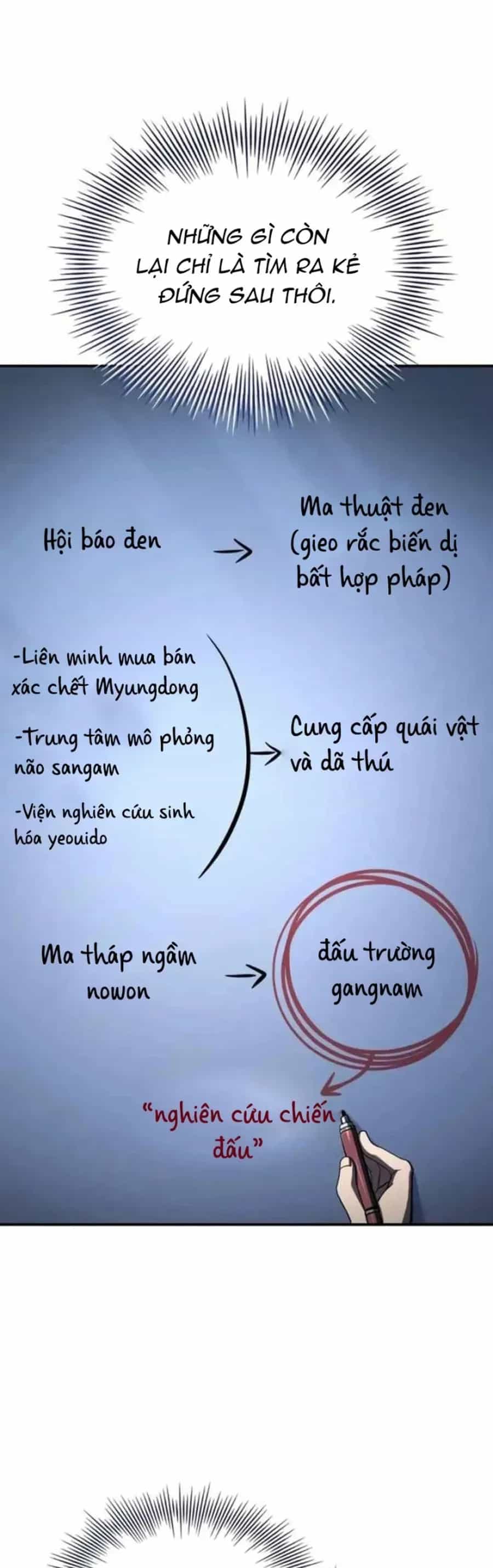 Kim Chiến Sĩ: Hành Trình Xây Dựng Đặc Tính - Chương 71 - ảnh 36