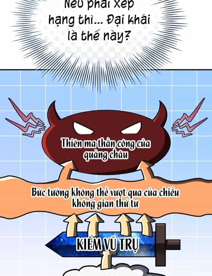 Kim Chiến Sĩ: Hành Trình Xây Dựng Đặc Tính - Chương 84 - ảnh 104