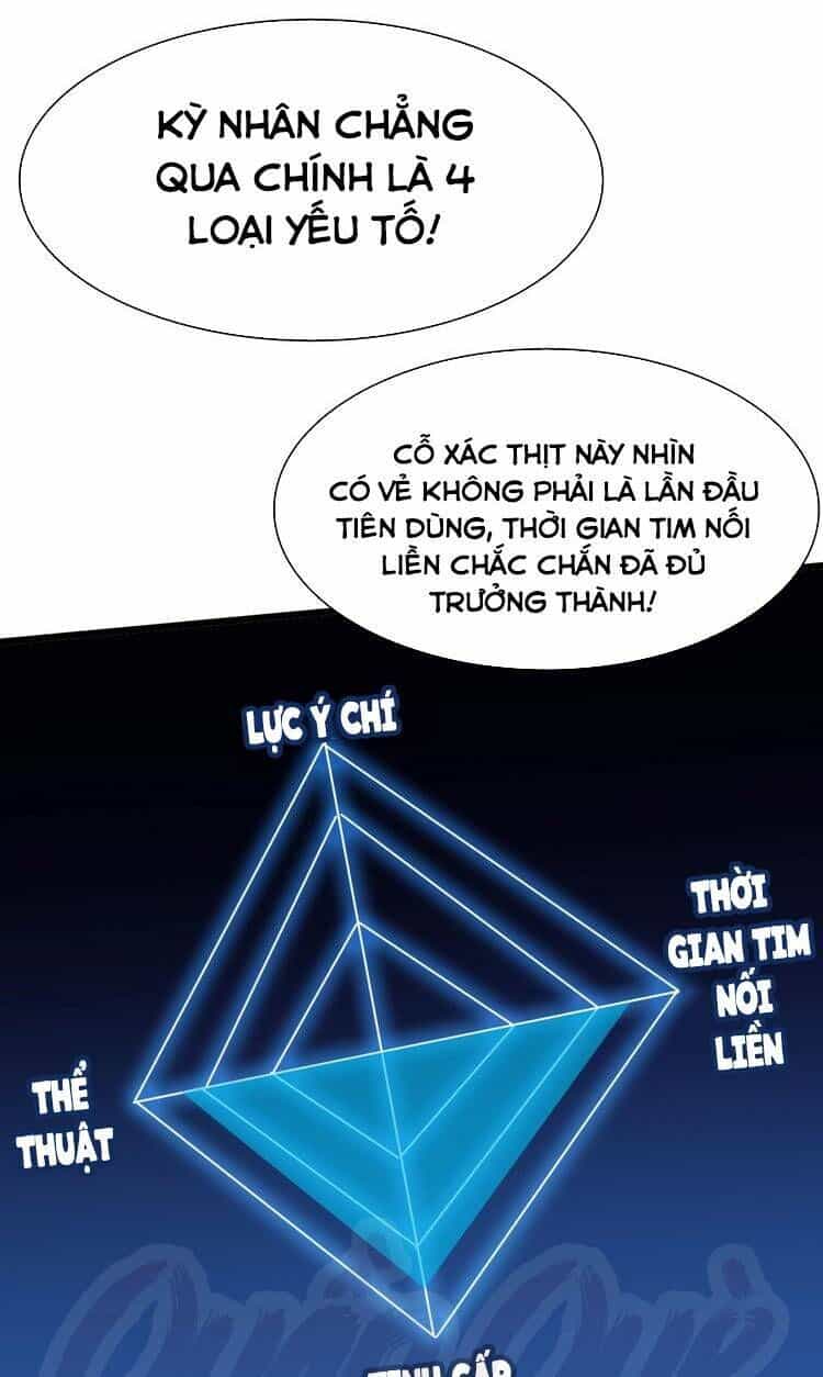 Kinh Thế Kỳ Nhân - Chương 35 - ảnh 29