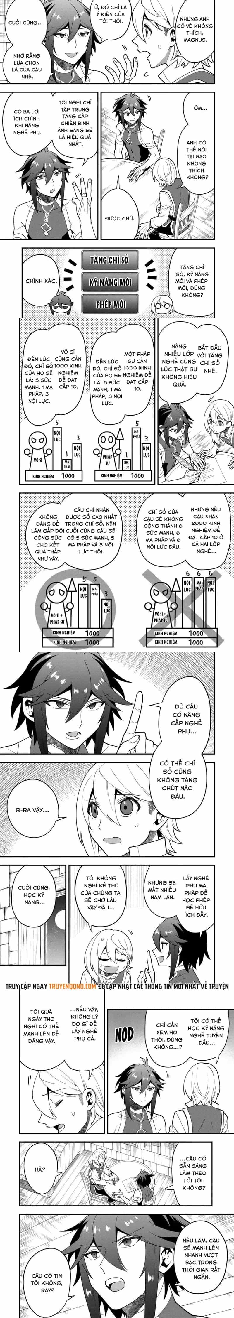 Kouryakubon Wo Kushi Suru Saikyou No Mahoutsukai - Chương 49 - ảnh 7