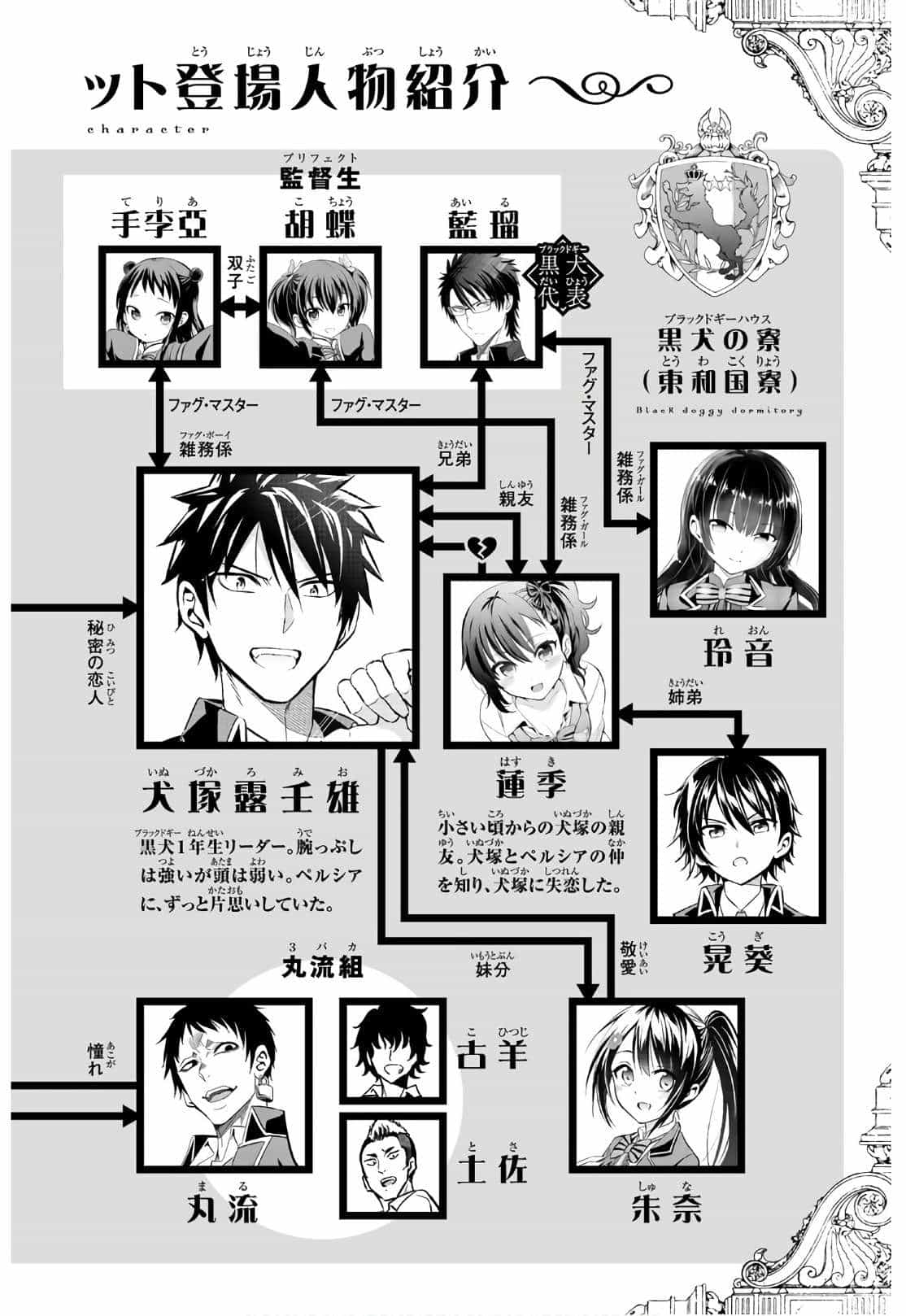 Kushuku Gakkou No Alice - Chương 68 - ảnh 5