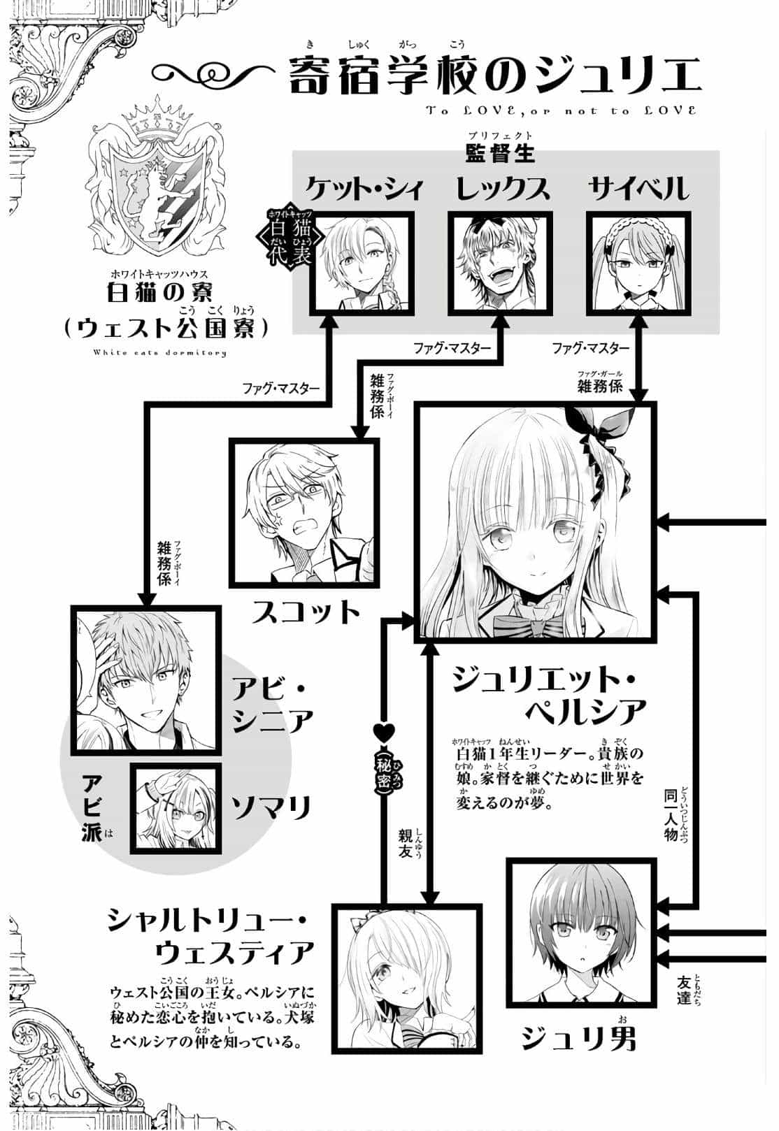 Kushuku Gakkou No Alice - Chương 68 - ảnh 6