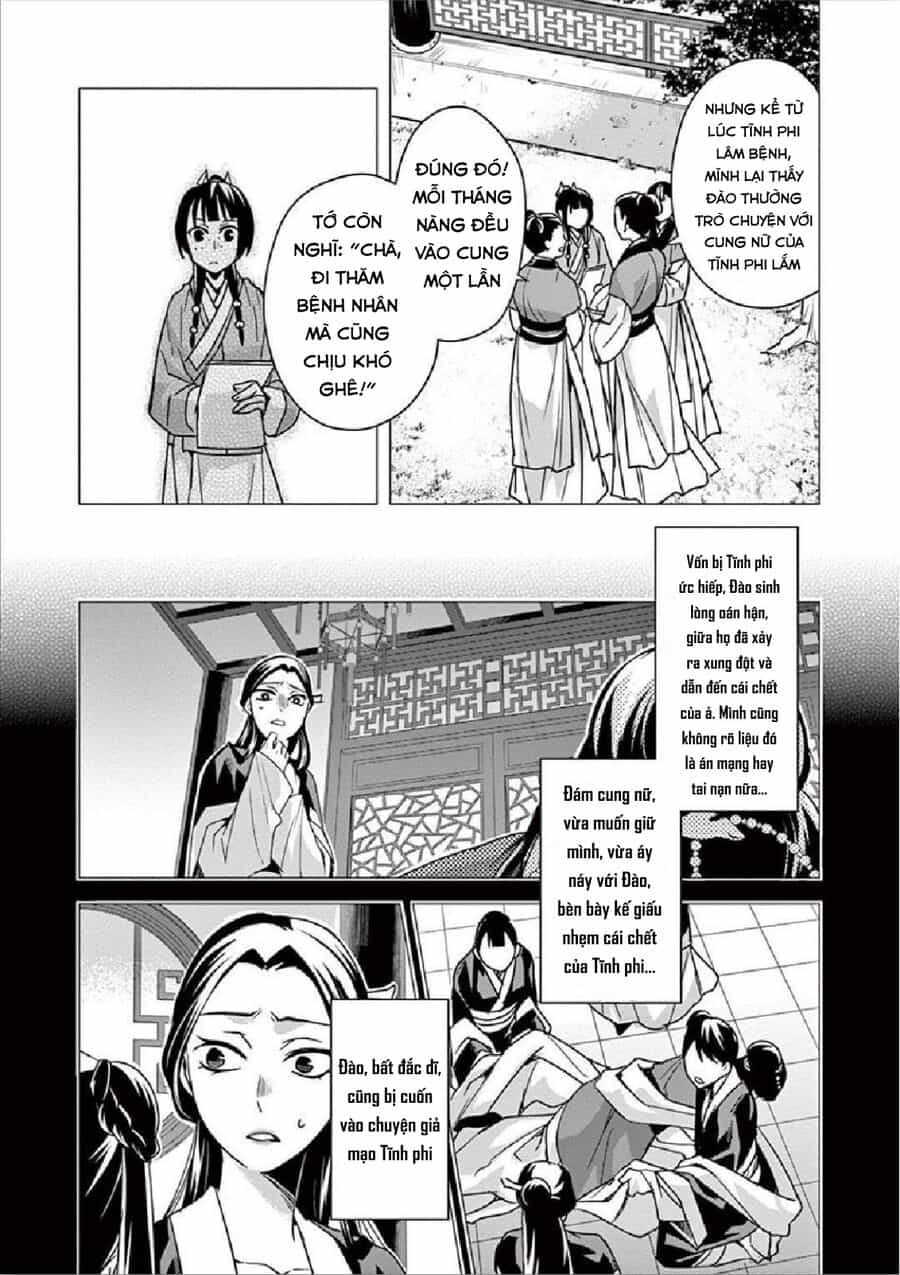 Kusuriya No Hitorigoto ~Maomao No Koukyuu Nazotoki Techou~ - Chương 35 - ảnh 34