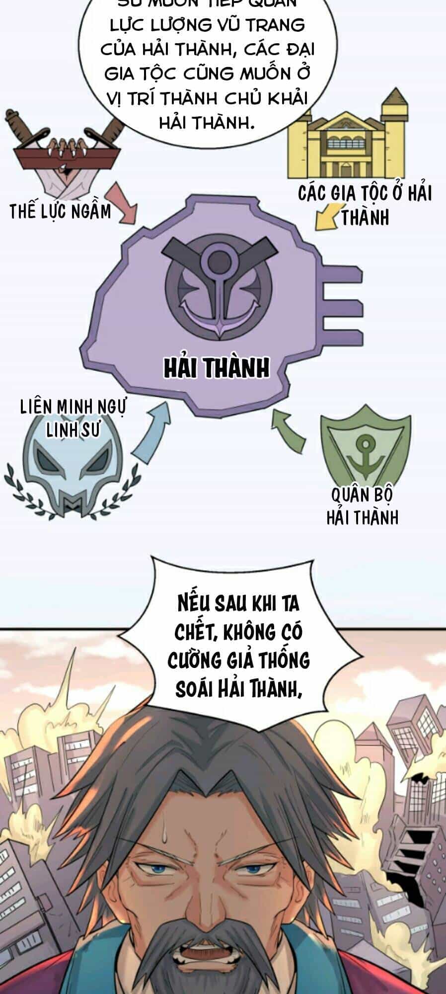 Kỷ Nguyên Kỳ Lạ - Chương 40 - ảnh 27