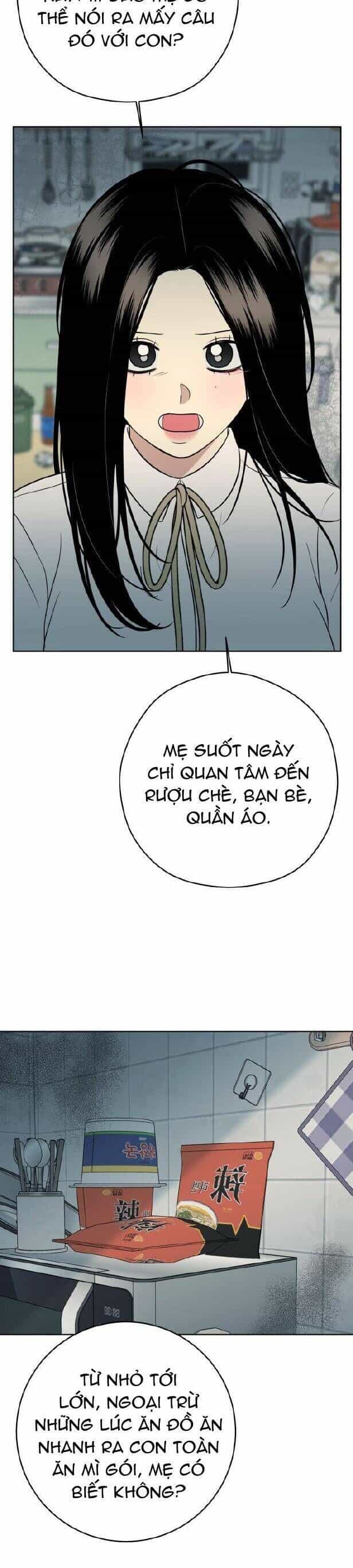 Kỷ Niệm Tuổi 19 Tồi Tệ - Chương 38 - ảnh 35
