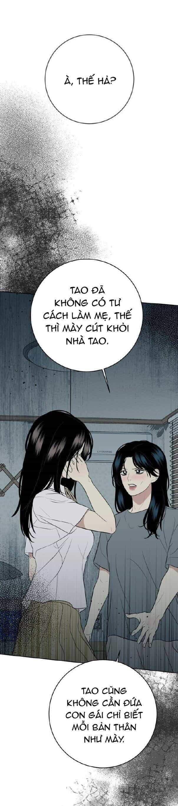 Kỷ Niệm Tuổi 19 Tồi Tệ - Chương 38 - ảnh 38