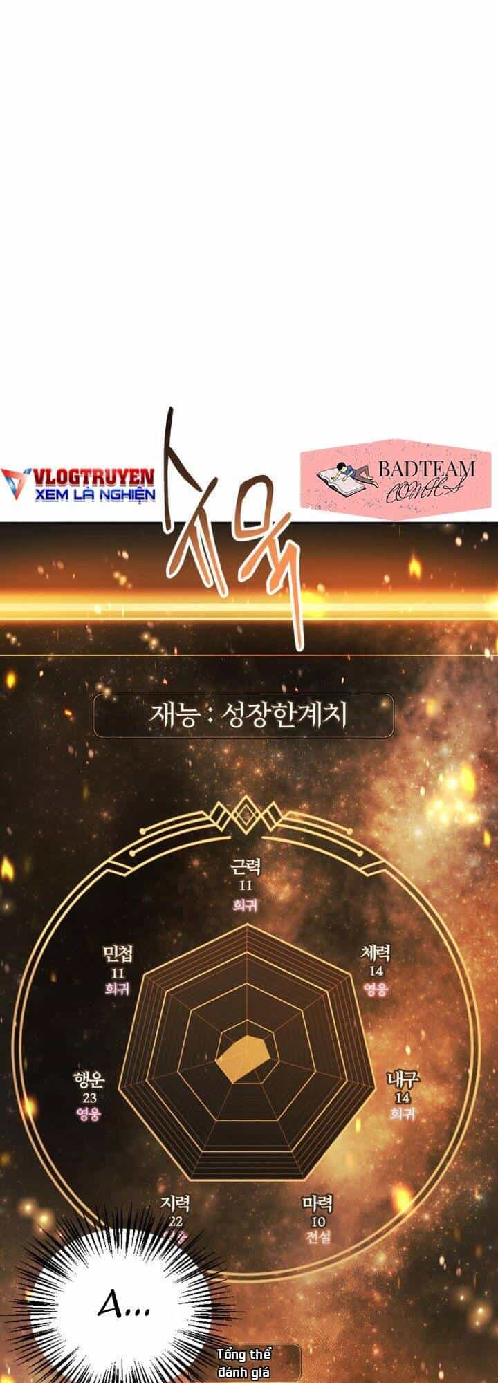 Ký Sự Hồi Quy - Chương 8 - ảnh 72
