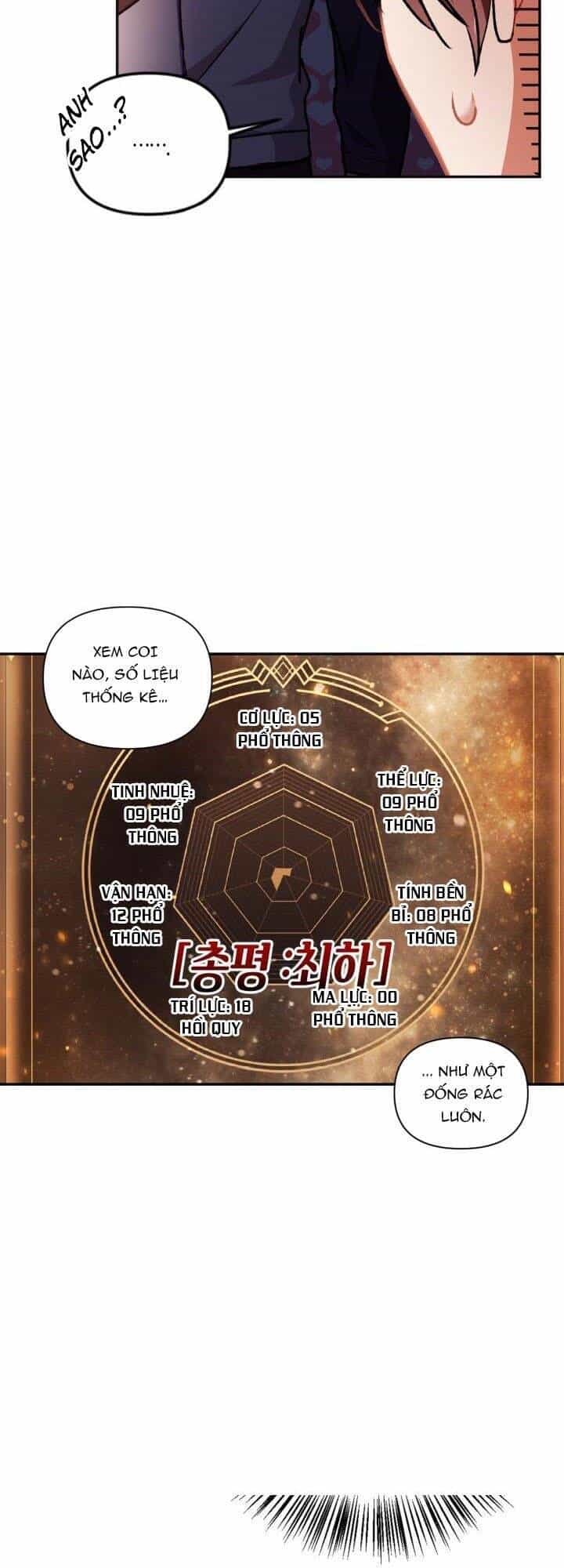 Ký Sự Hồi Quy - Chương 4 - ảnh 12