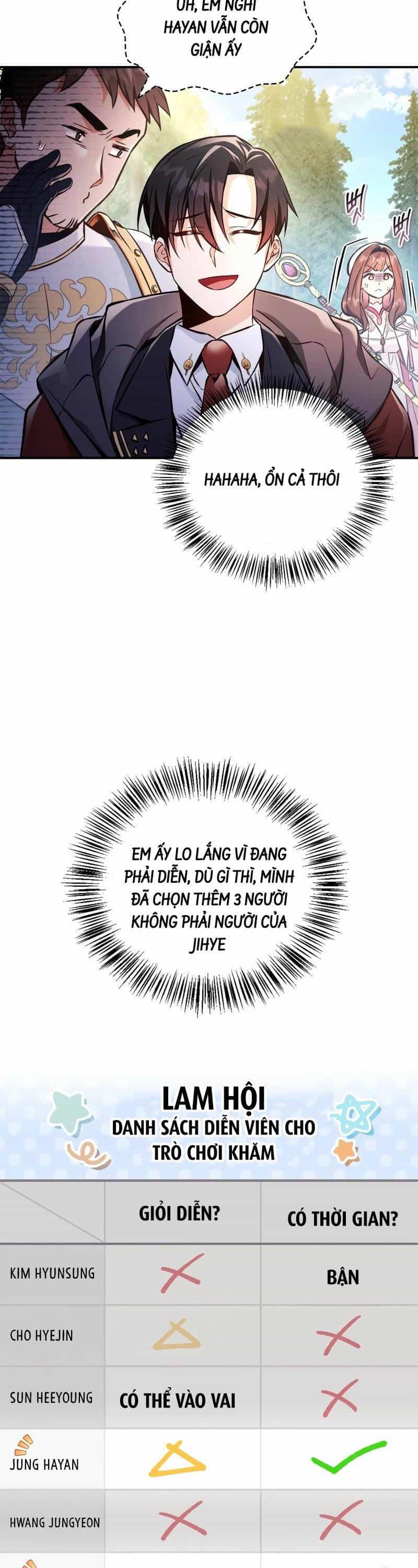 Ký Sự Hồi Quy - Chương 92 - ảnh 43