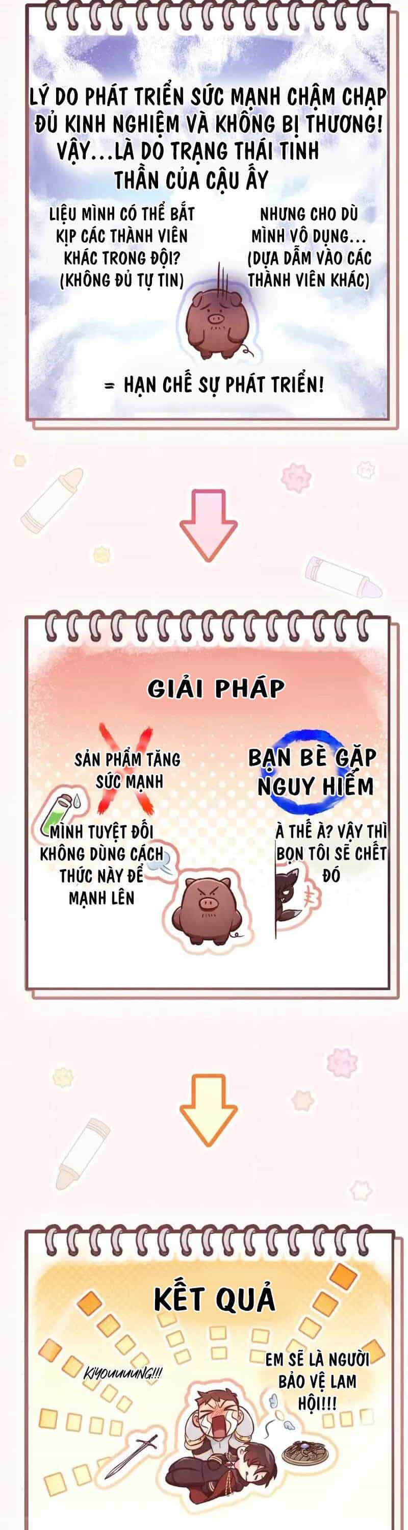 Ký Sự Hồi Quy - Chương 93 - ảnh 38