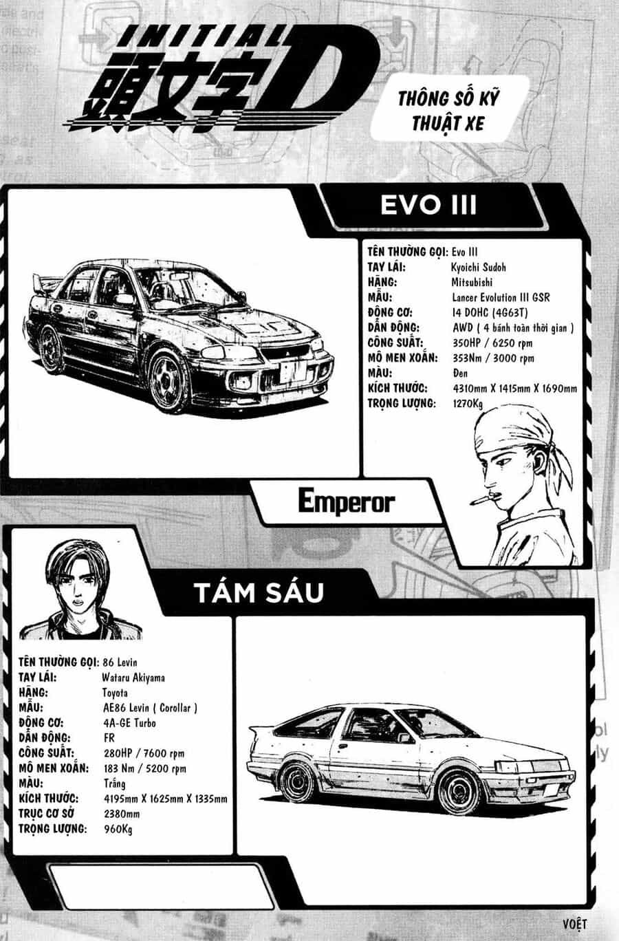 Ký Tự D - Chương 122 - ảnh 10