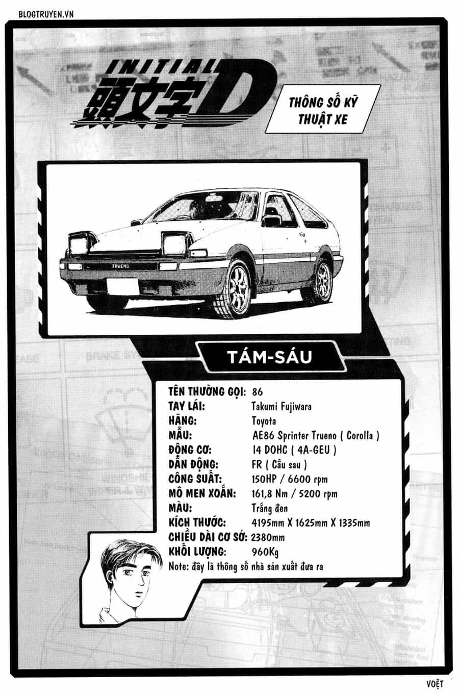 Ký Tự D - Chương 440 - ảnh 7
