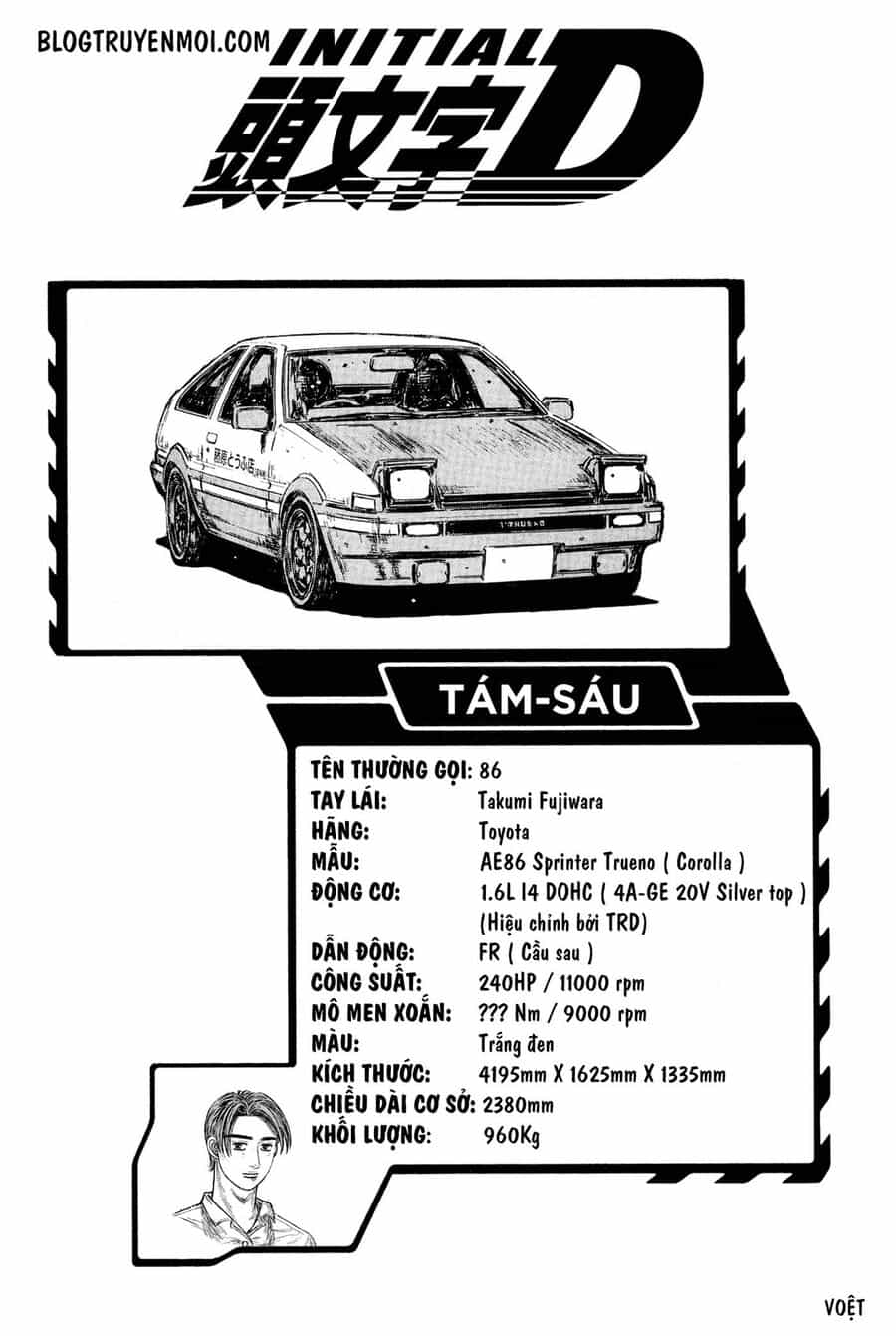 Ký Tự D - Chương 669 - ảnh 5