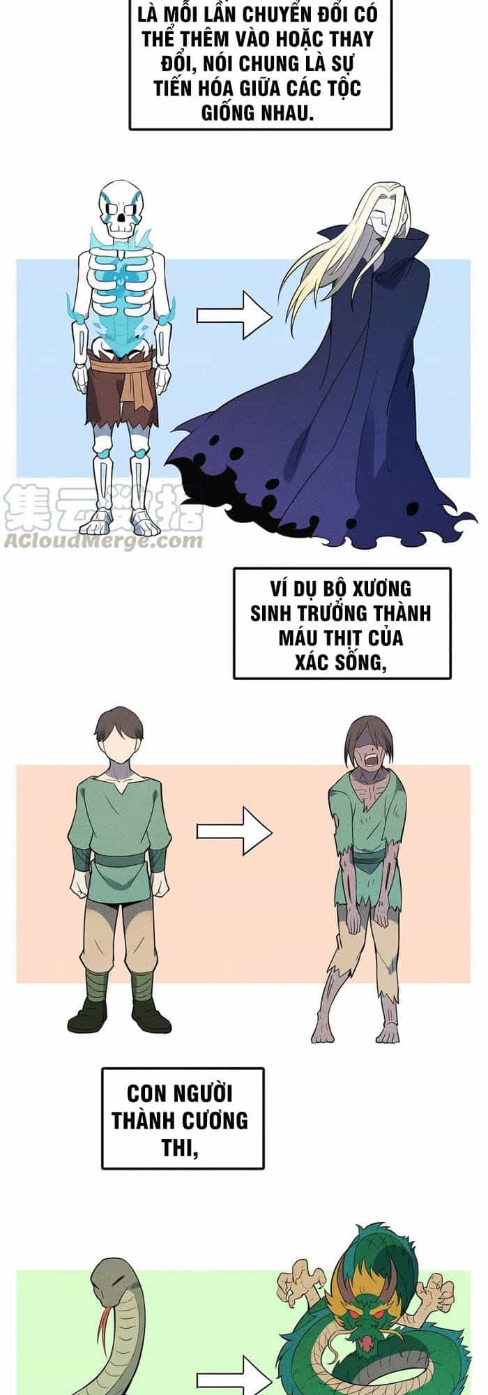 Làm Sao Bây Giờ? Ta Xuyên Không Thành Tiểu Quái - Chương 45 - ảnh 13