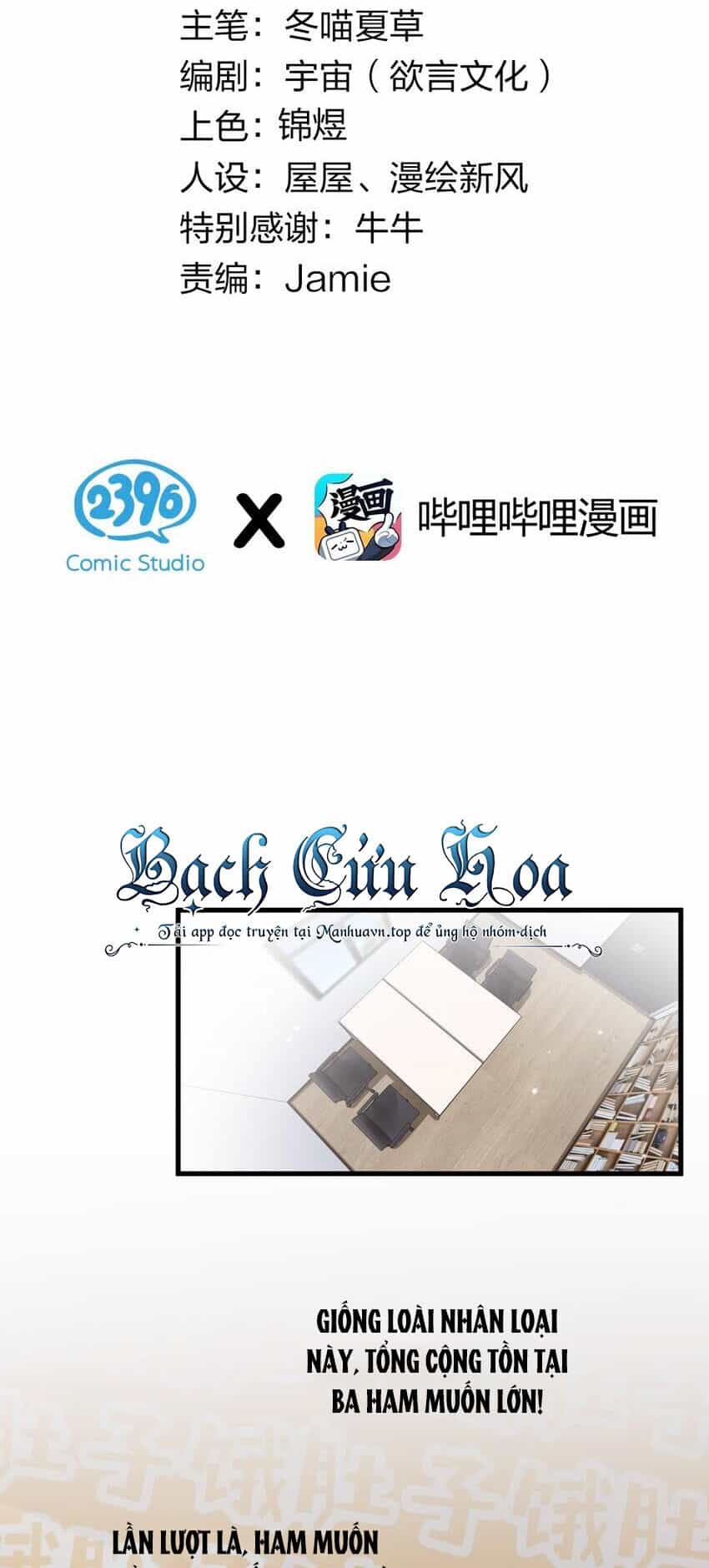 Làm Sao Để Chạy Trốn Dàn Hậu Cung - Chương 93 - ảnh 2
