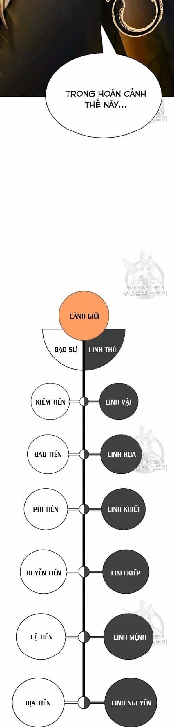 Lãng Tiên Kỳ Đàm - Chương 40 - ảnh 46