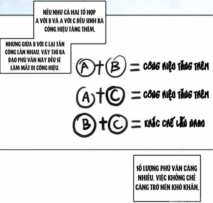 Lão Đại Xuyên Không Thành Tiên Nữ - Chương 93 - ảnh 7