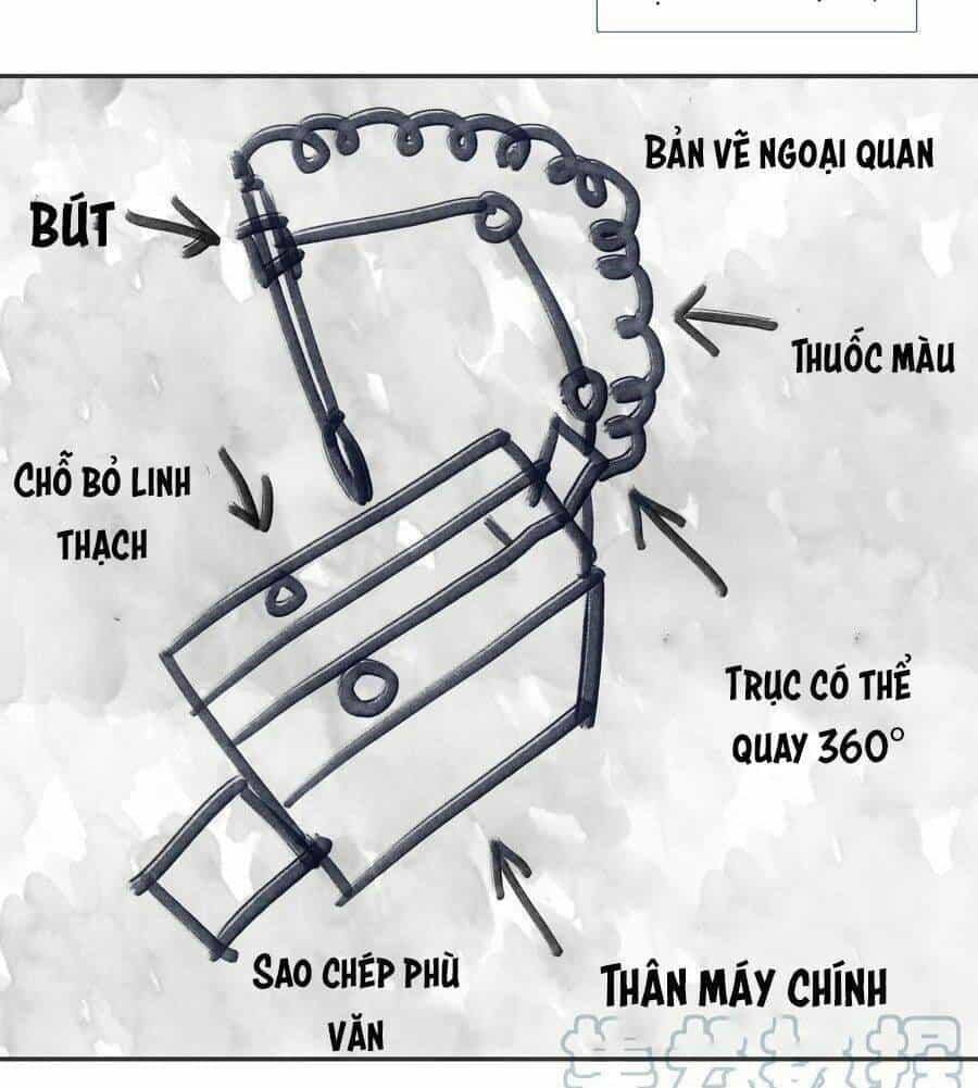 Lão Đại Xuyên Không Thành Tiên Nữ - Chương 187 - ảnh 29