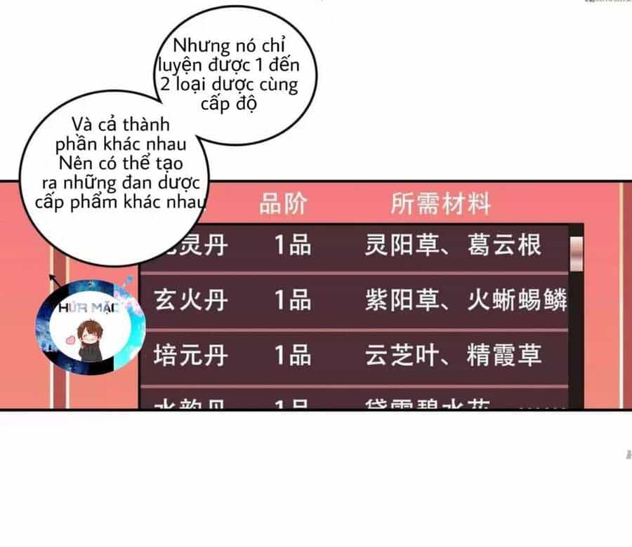 Lão Đại Xuyên Không Thành Tiên Nữ - Chương 32 - ảnh 14