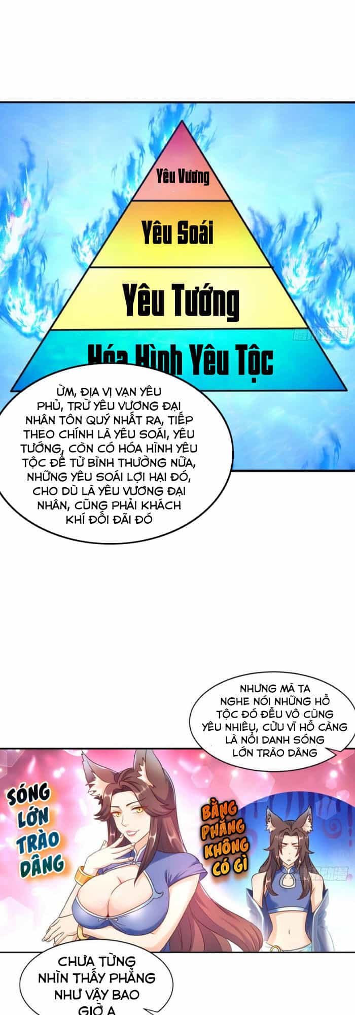 Lão Tổ Của Bạn Đang Online - Chương 108 - ảnh 9