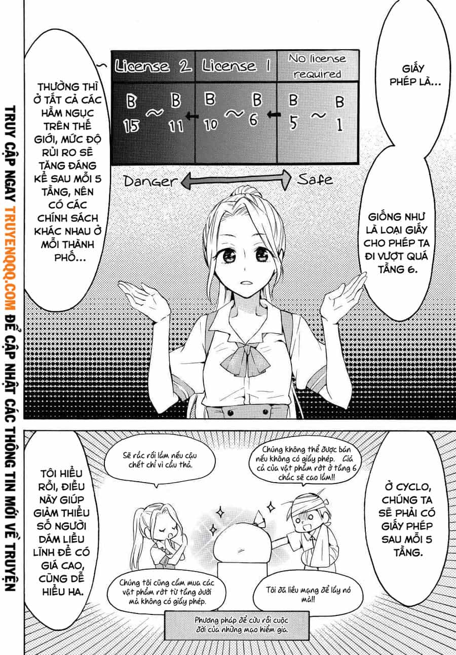 Level 1 With S-Rank Drop Rate Is The Strongest - Chương 23 - ảnh 8
