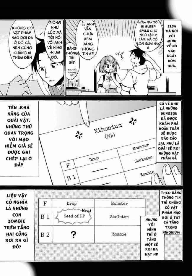 Level 1 With S-Rank Drop Rate Is The Strongest - Chương 6 - ảnh 4