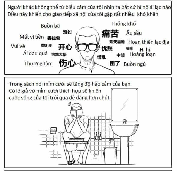 Lịch Sử Bệnh Thần Kinh Của Tôi - Chương 1 - ảnh 2