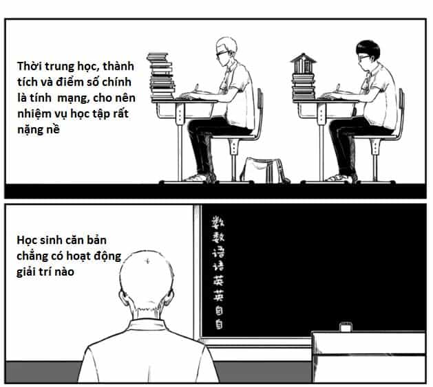 Lịch Sử Bệnh Thần Kinh Của Tôi - Chương 3 - ảnh 1