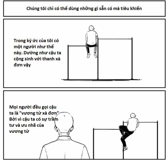 Lịch Sử Bệnh Thần Kinh Của Tôi - Chương 3 - ảnh 2
