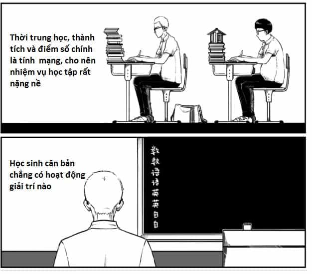 Lịch Sử Bệnh Thần Kinh Của Tôi - Chương 4 - ảnh 1